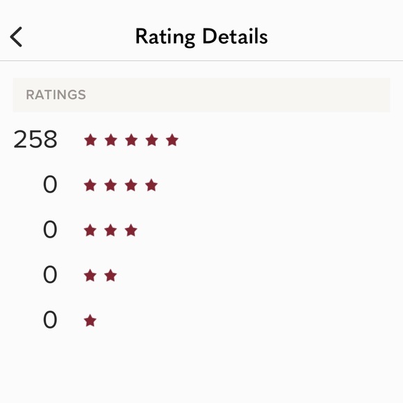 SOLD✨ Sky And Sparrow • Button Front Shortalls in Olive Green - Picture 10 of 11